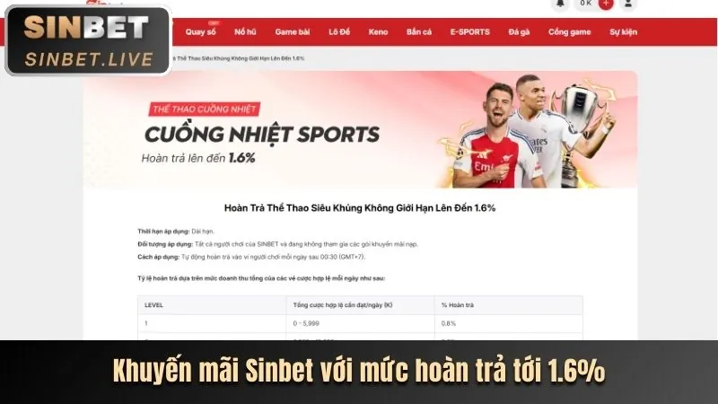 Khuyến mãi chào mừng 99vz